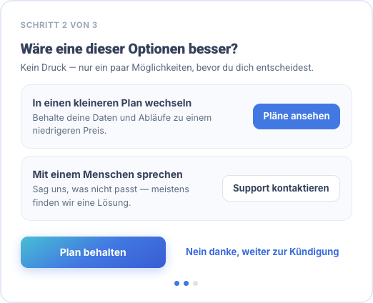 Kündigung Schritt 2 von 3 „Wäre eine dieser Optionen besser?“ mit kleinerem Plan und Support